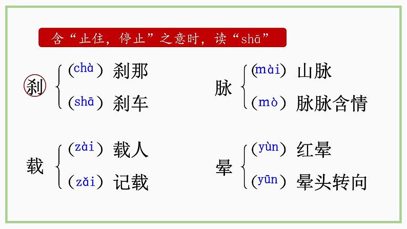 初中语文7下22 太空一日教学课件06