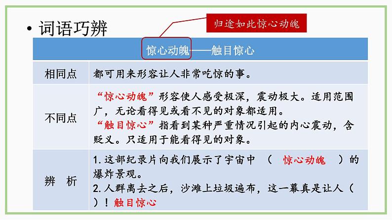 初中语文7下22 太空一日教学课件08