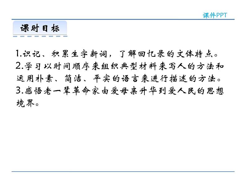 语文8上 7 回忆我的母亲教学课件03