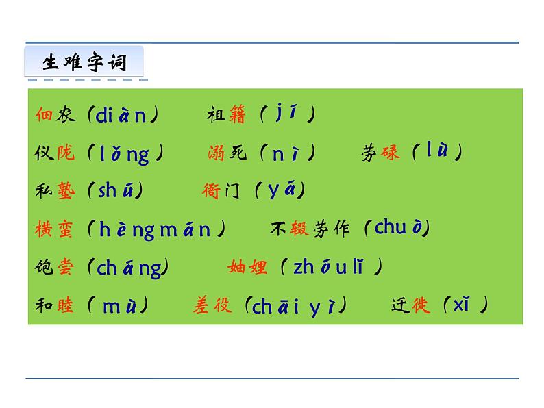 语文8上 7 回忆我的母亲教学课件06