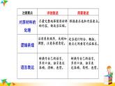 语文8上 口语交际  复述与转述教学课件