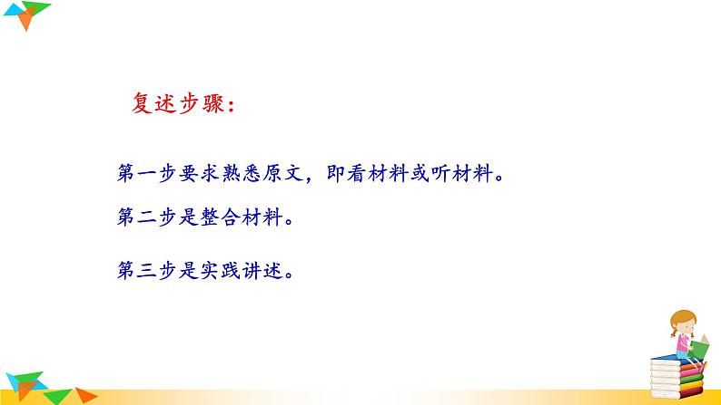 语文8上 口语交际  复述与转述教学课件04