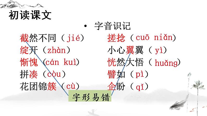 语文7上10 再塑生命的人教学课件04