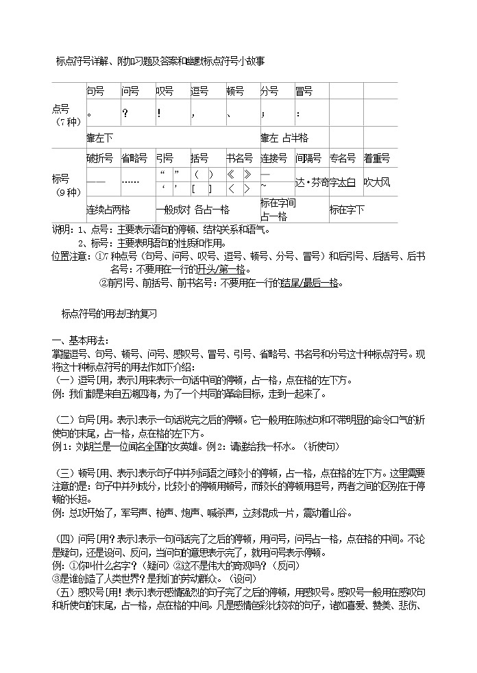语文7上标点符号详解、附加习题及答案和幽默标点符号小故事第1页