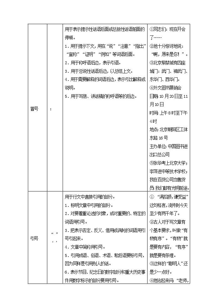 语文7上附标点符号用法简表第3页