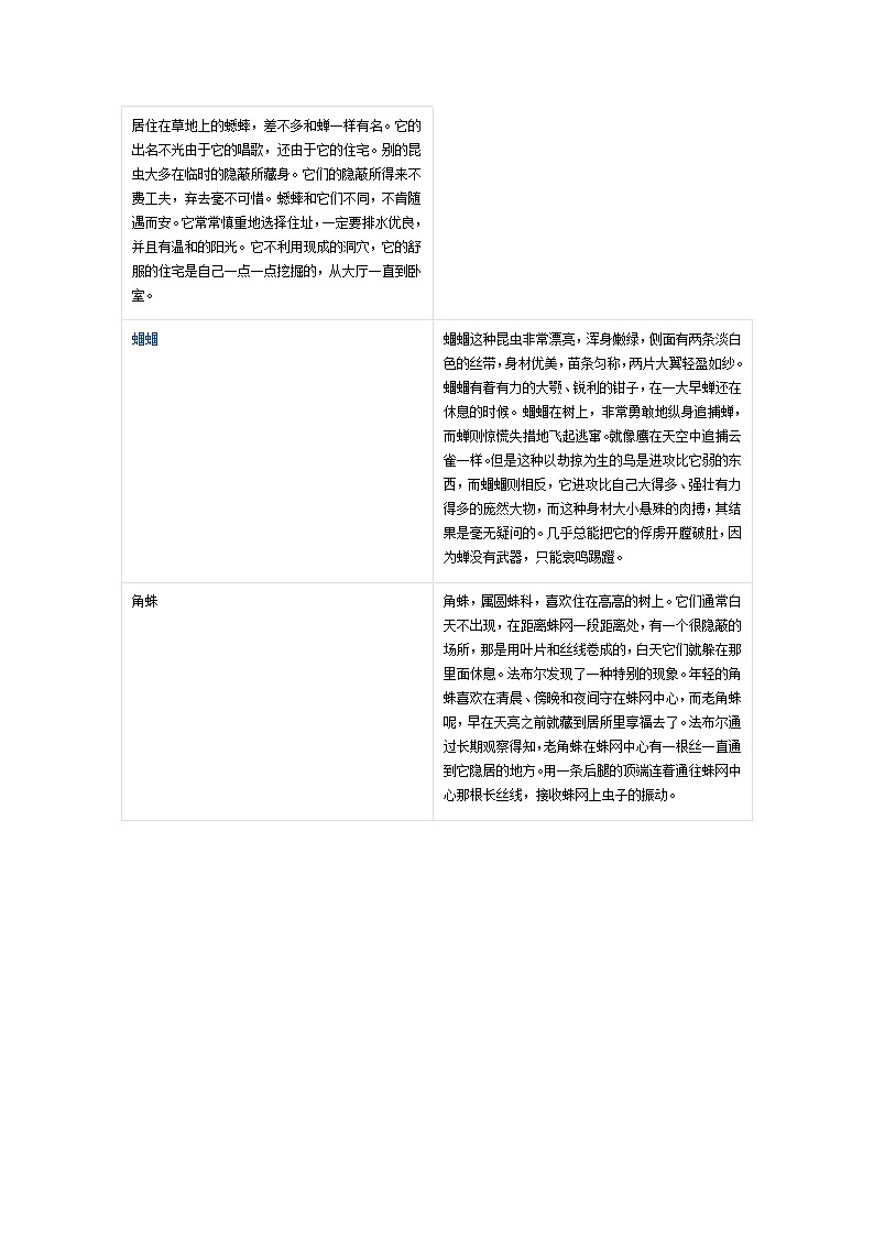 语文8上 《昆虫记》插入图片讲解教案第1页