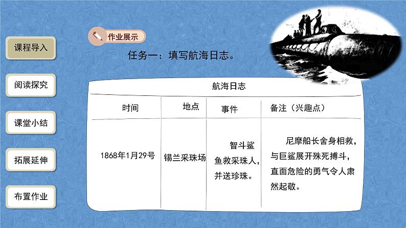 2023年中考语文复习专题名著导读《海底两万里》课件（51张PPT）05