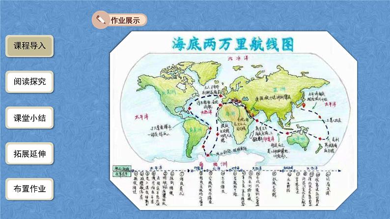 2023年中考语文复习专题名著导读《海底两万里》课件（51张PPT）06