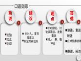 语言运用专题PPT课件