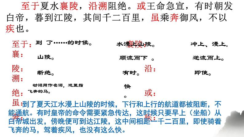 10《三峡》课件第8页
