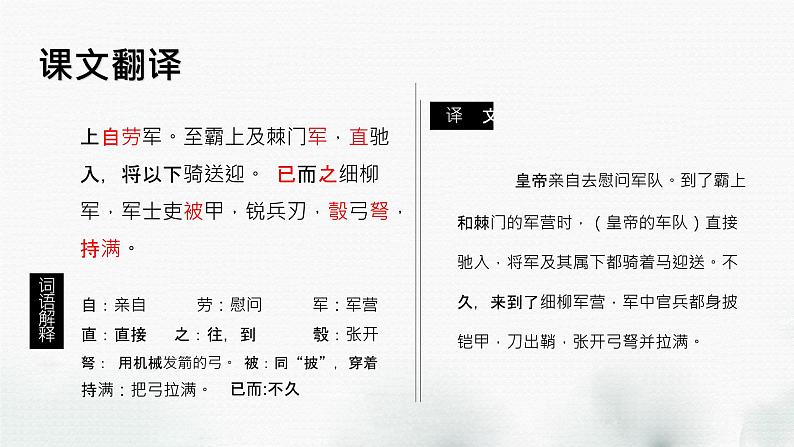 《周亚夫军细柳》课件06