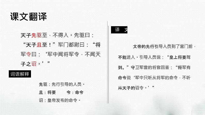 《周亚夫军细柳》课件07