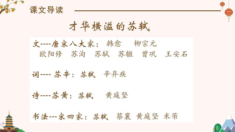 《记承天诗夜游》课件06