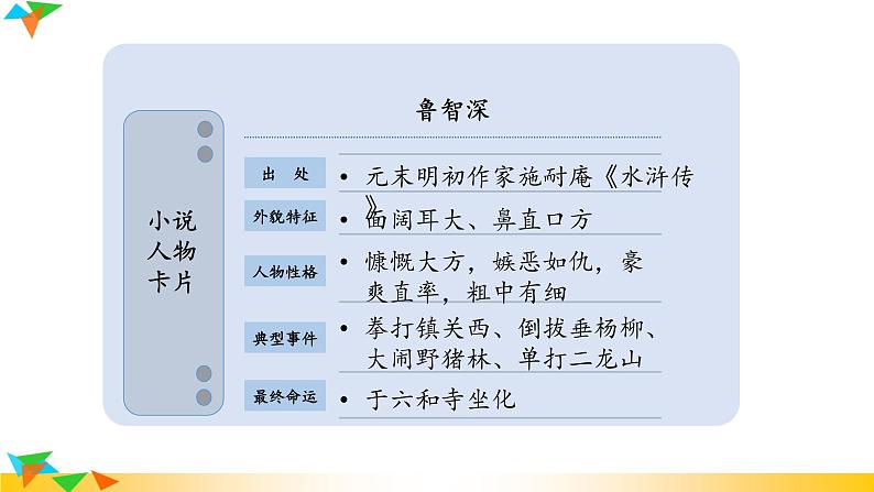 初中语文九上第四单元综合性学习 走进小说天地课件08