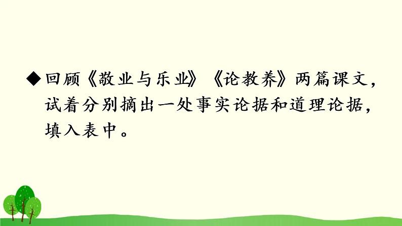 初中语文九上写作 议论要言之有据课件07