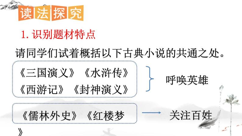 初中语文九上名著导读《水浒传》 古典小说的阅读课件06