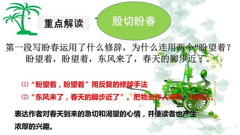 部编本语文《春》PPT课件08