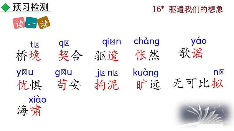 初中语文9下16 驱遣我们的想象推荐课件第8页