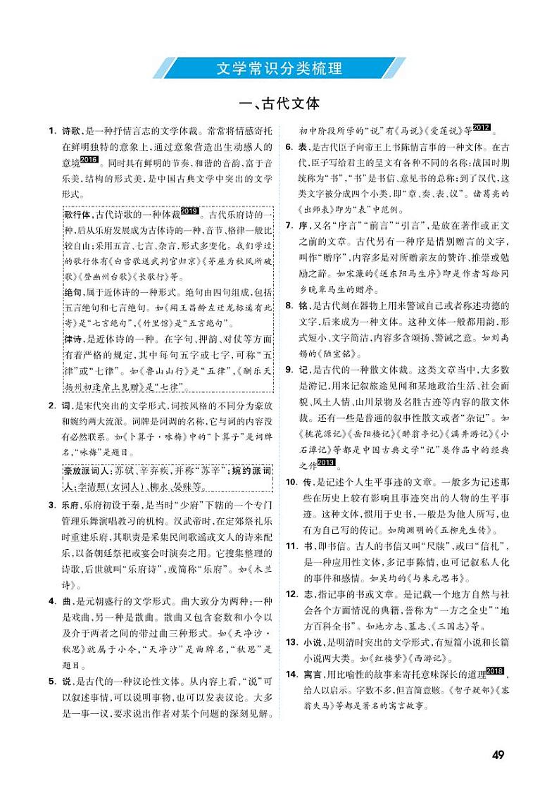 语文中考复习1文学常识分类梳理 古代文体&古代重要作品01