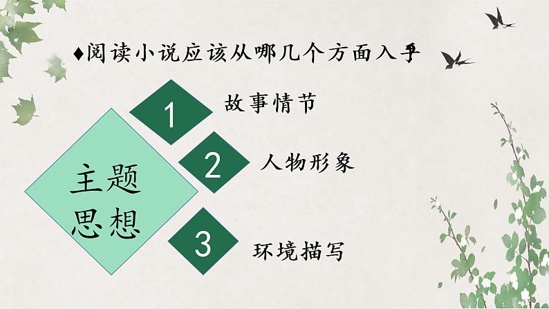 第15课《故乡》课件   部编版语文九年级上册04