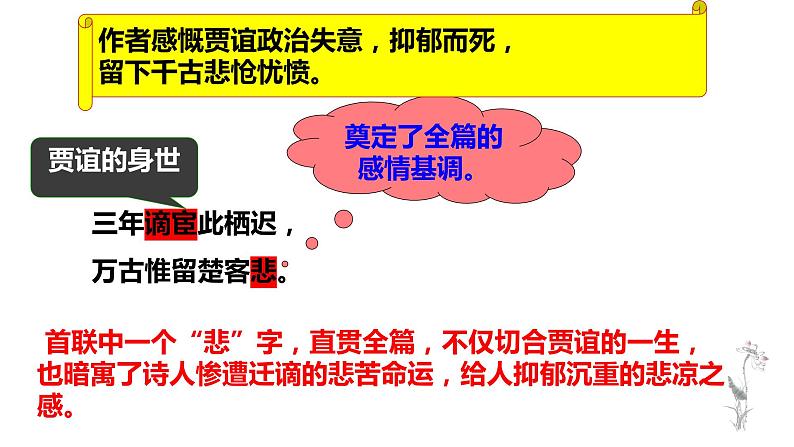 第三单元课外古诗词诵读《长沙过贾谊宅》课件   部编版语文九年级上册06