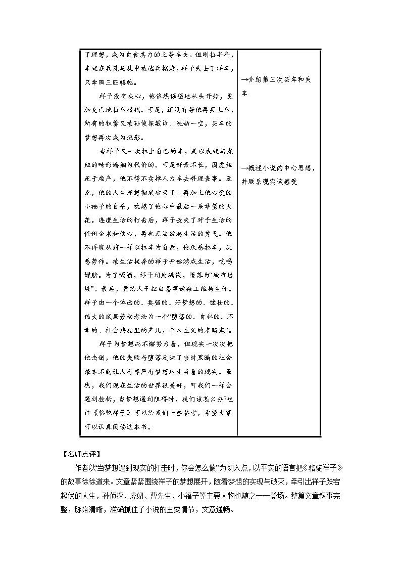 9年级语文部编版上册课时练第四单元写作《学习缩写》2第2页