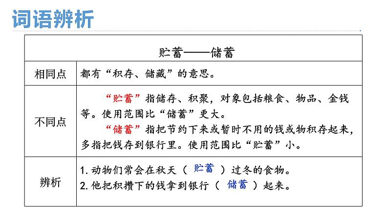 第2课《济南的冬天》课件（共27张ppt）  2022-2023学年部编版语文七年级上册第8页