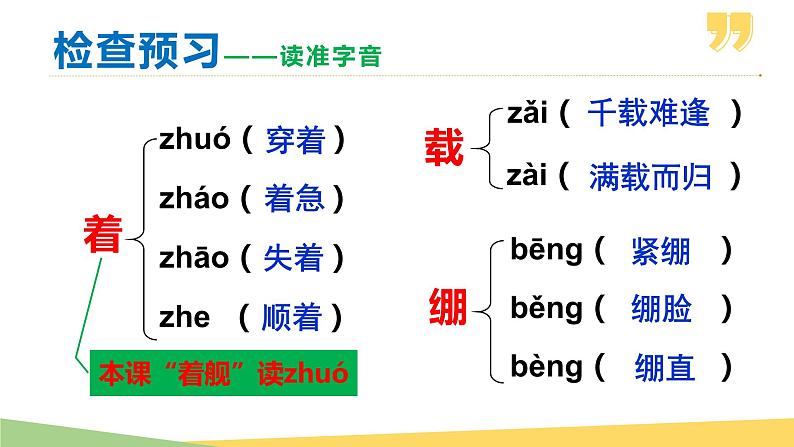 部编版八年级语文上册课件--第04课  一着惊海天——目击我国航母舰载战斗机第6页