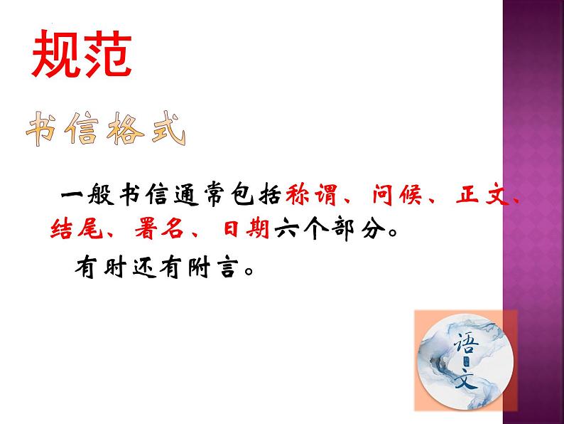 七年级语文上册作文指导训练--学习书信体作文第7页