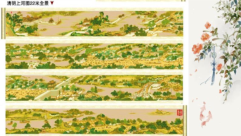 21 梦回繁华 课时课件 初中语文人教部编版（五四制）八年级上册07