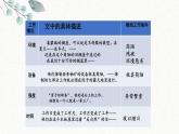 8 美丽的颜色 课时课件 初中语文人教部编版八年级上册