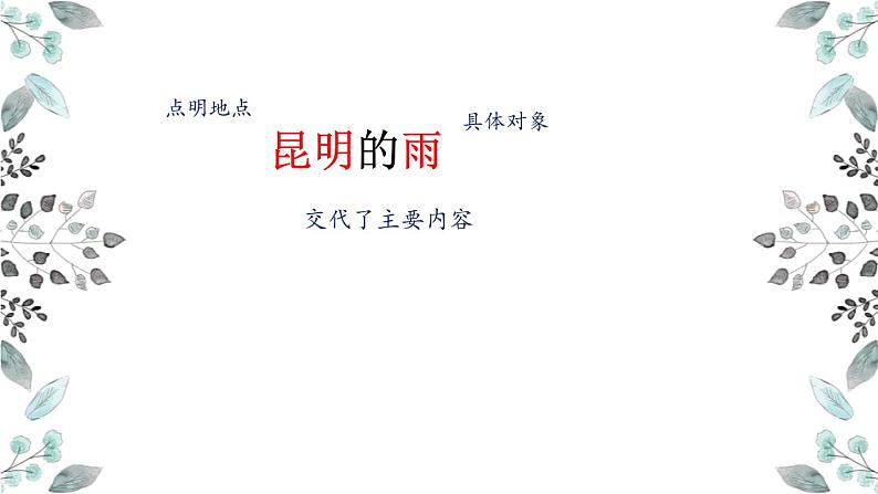 16 昆明的雨 课时课件 初中语文人教部编版八年级上册05