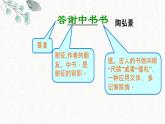 10 答谢中书书 课时课件 初中语文人教部编版八年级上册