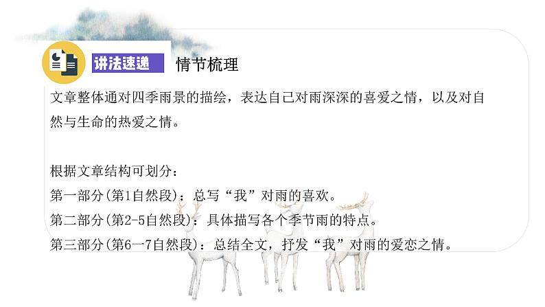 3 雨的四季 课时课件 初中语文人教部编版七年级上册08