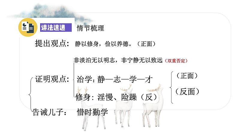 15 诫子书 课时课件 初中语文人教部编版七年级上册08