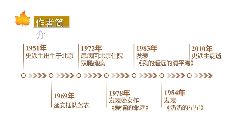 部编版七年级语文上册--第5课《秋天的怀念》课件第8页