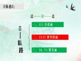 部编版七年级语文上册--第3课《雨的四季》课件
