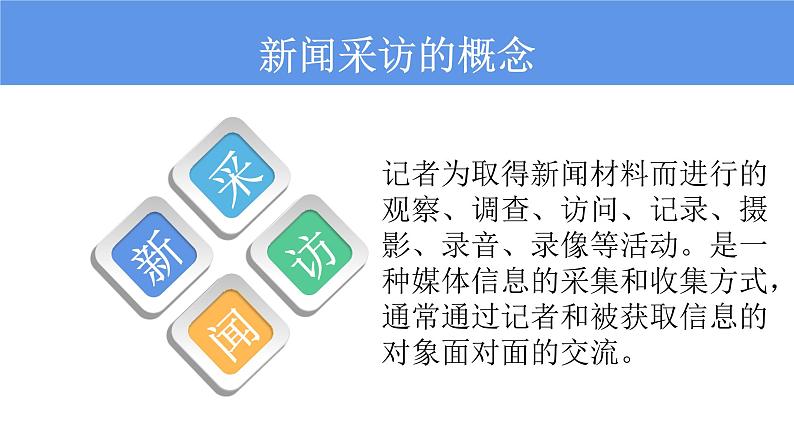 部编版八年级语文上册--第一单元任务二 《新闻采访》课件第4页