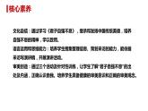 部编版九年级语文上册--第二单元 综合性学习 君子自强不息 课件+素材