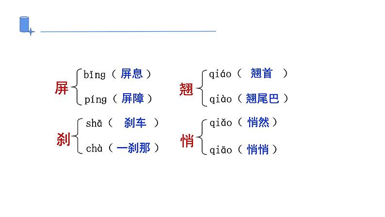 部编版八年级语文上册--3 “飞天”凌空-课件第4页