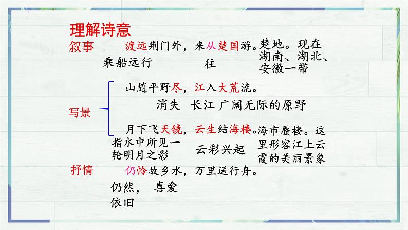 《唐诗五首 渡荆门送别》（课件）-2022-2023学年八年级语文上册同步精品课堂（部编版）07