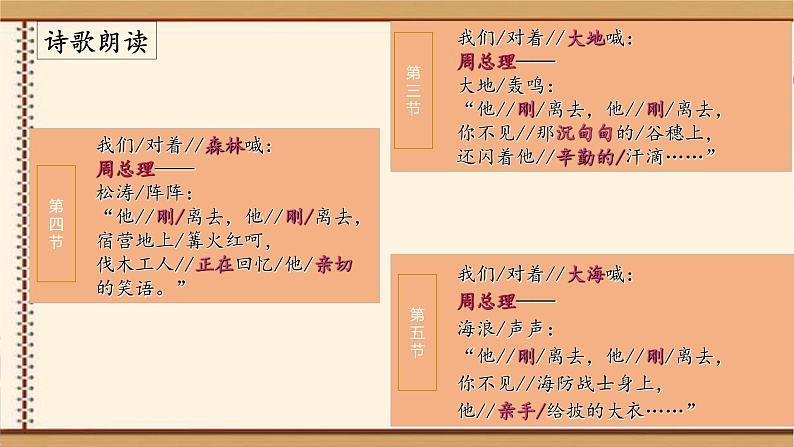 第2课 《周总理，你在哪里》（课件）-2022-2023学年九年级语文上册同步精品课堂（部编版）第8页