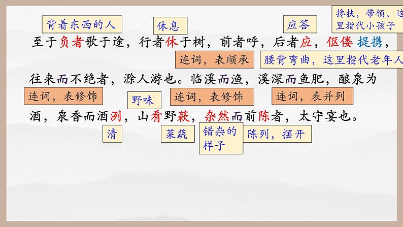 第12课《醉翁亭记》第二课时（课件）-2022-2023学年九年级语文上册同步精品课堂（部编版）03
