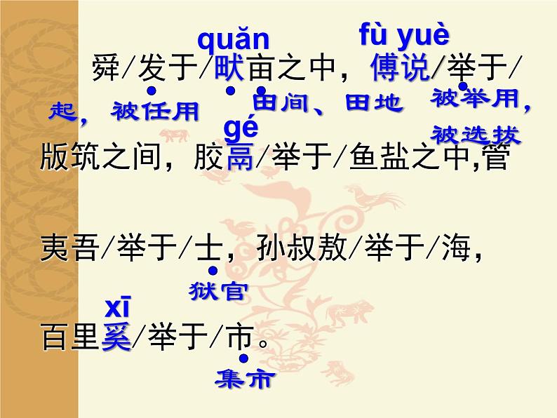 初中语文部编版（2016）八年级上册第六单元  23《孟子》三章 生于忧患，死于安乐 课件05