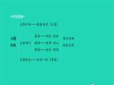 2022八年级语文下册 第二单元 7 大雁归来习题课件 新人教版