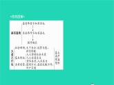 2022八年级语文下册 第六单元 22《礼记》二则习题课件 新人教版