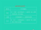 2022八年級語文下冊 第二單元 6 阿西莫夫短文兩篇習(xí)題課件 新人教版
