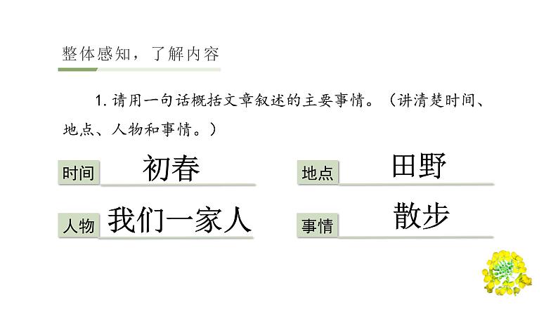 部编版七年级语文上册-- 6 散步 课件第5页