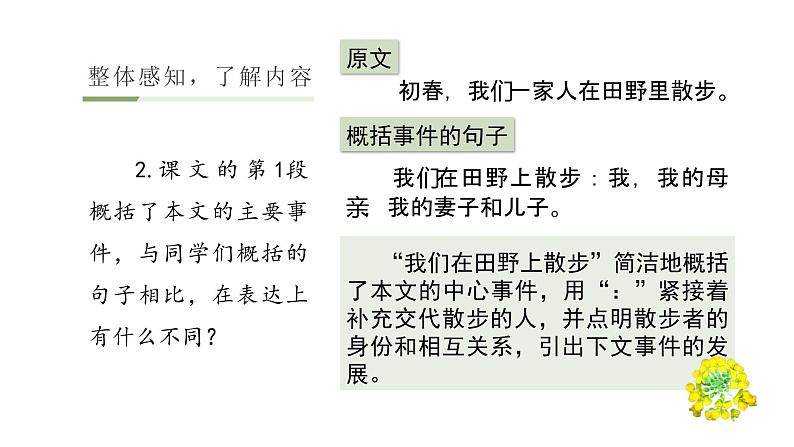 部编版七年级语文上册-- 6 散步 课件第6页