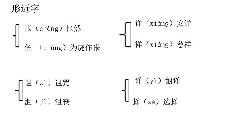 部编版七年级语文上册--第16课《猫》课件08